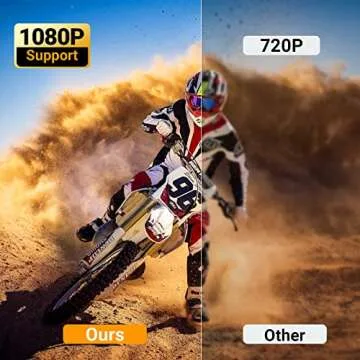 GOKUID 1080P Upscaling Region Free DVD Player