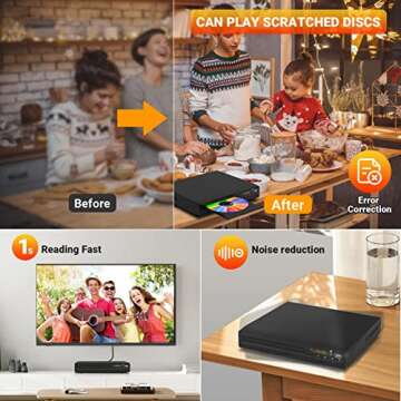 GOKUID 1080P Upscaling Region Free DVD Player