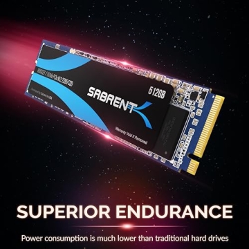 SABRENT 512GB Rocket NVMe SSD for Ultimate Performance