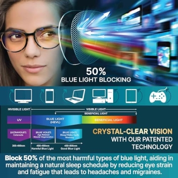 Stylish Prospek Oversized Bluelight Glasses for Women