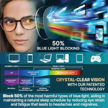 Stylish Prospek Oversized Bluelight Glasses for Women
