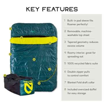 NEMO Equipment Jazz Synthetic Sleeping Bag for Couples - Eco-Friendly Comfort