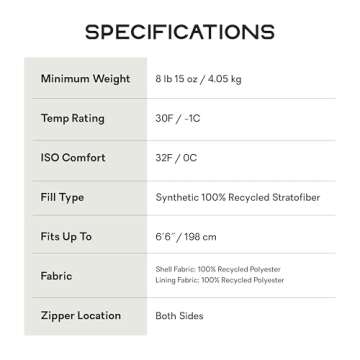 NEMO Jazz Double Sleeping Bag - Comfort for 2 Outdoors