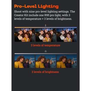 Insta360 Flow Gimbal - AI Tracking & 3-Axis Stabilization