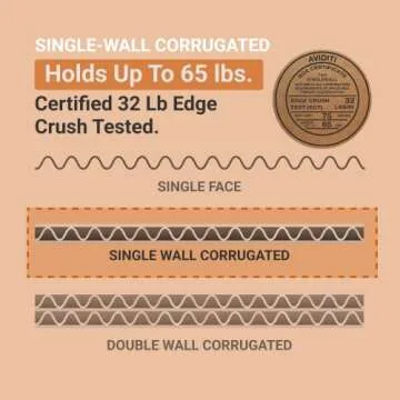 AVIDITI Shipping Boxes Flat 14"L x 11"W x 3"H, 25-Pack | Corrugated Cardboard Box for Packing, Moving and Storage