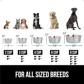 Durable Gorilla Grip Dog Bowl Set, Non-Slip and Easy to Clean