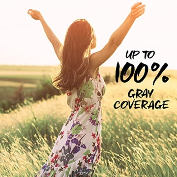 Schwarzkopf Simply Color 1.0 Jet Black - Ammonia Free Hair Dye