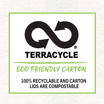 Schwarzkopf Simply Color 1.0 Jet Black - Ammonia Free Hair Dye