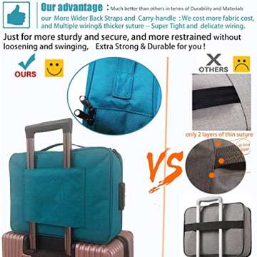 KEJIH Oxford Document Bag with Safe Lock, Multi-Layer Storage Pouch, Diploma Without Vibration, Portable for MacBook, Passport, Package File, A4 Size, Lake Blue