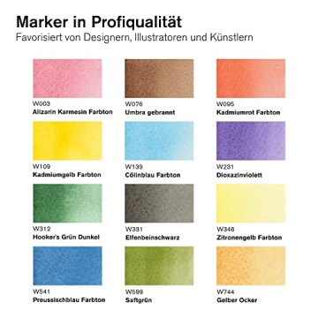 Winsor & Newton ProMarker Watercolor Marker Set for Artists