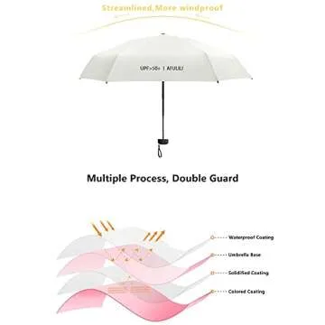AFULILI Compact Travel Umbrella - UV Protection & Lightweight Design