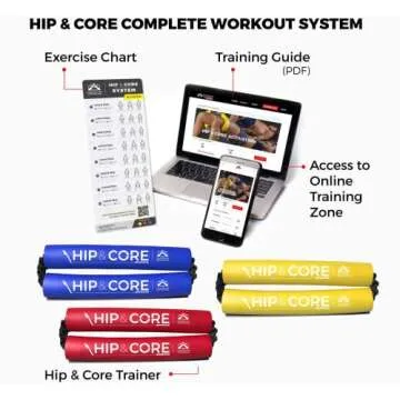 Crossover Symmetry Hip & Core System - Loop Resistance Home Workout Bands to Stretch and Strengthen ...