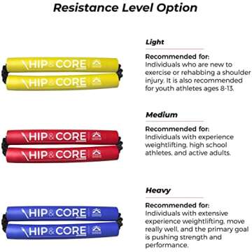 Crossover Symmetry Hip & Core System - Loop Resistance Home Workout Bands to Stretch and Strengthen Legs, Butt, HIPS, Thighs and Glutes, Includes Online Exercise & Training Guide (3 Pack)