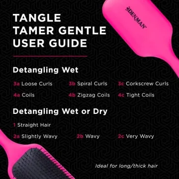 Denman Tangle Tamer Ultra Detangling Brush for Curly Hair