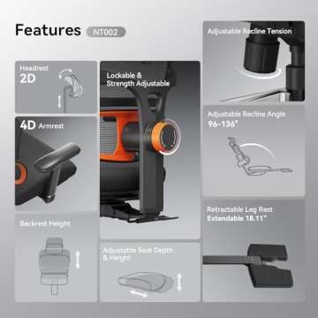 Newtral Ergonomic Office Chair - Adjustable Lumbar Support & Footrest