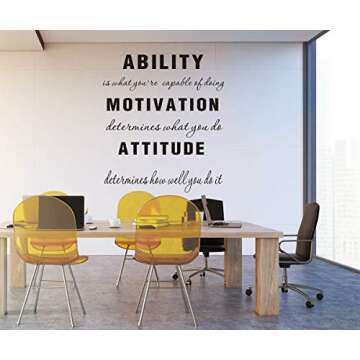 Large Inspirational Family Words Quote Vinyl Family Wall Sticker Wall Decal Family Room Art Decoration (Ability)