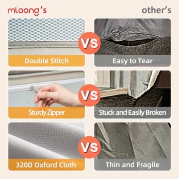 Mloong Extra Large Playpen for Babies and Toddlers