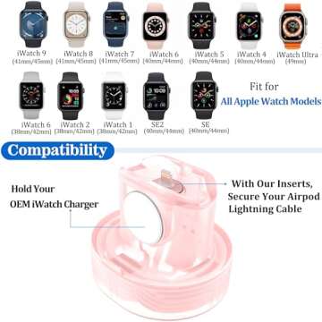 SOKUSIN Apple Watch and AirPods Charger Stand - Compact & Stylish