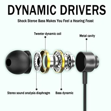 Wired Earbuds for iPhone with HiFi Sound & Controls