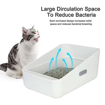 Sfozstra Open , Removable , Easy to Clean Semi-Closed Litter Box for Cats and Small Dogs (White Small)