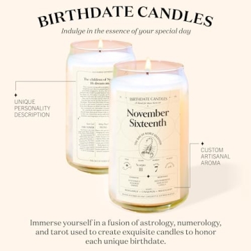Birthdate Candles, November 16 - Scorpio Zodiac Scented Candles Birthday Gift - Bergamot, Cinnamon &...