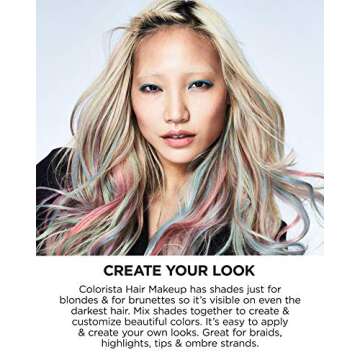 L'Oreal Paris Hair Makeup Temporary 1-Day Hair Color for Brunettes, Blue 60, 1 Fl Oz