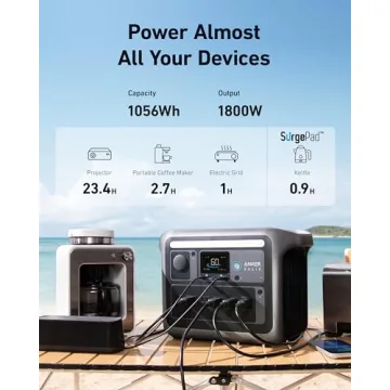 Anker SOLIX C1000 Portable Power Station - Fast Power Solution