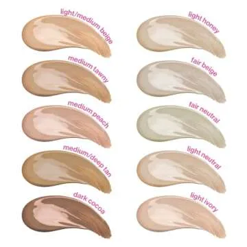 Wet n Wild Photo Focus Concealer Fair Neutral Full Coverage
