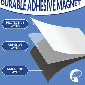 Customizable Business Card Magnets Pack - Durable & Eye-Catching