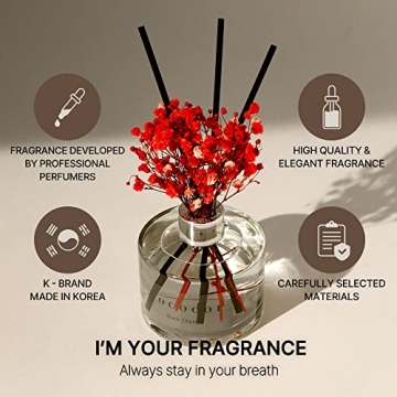 Lovely Peony Reed Diffuser Set for Home Fragrance