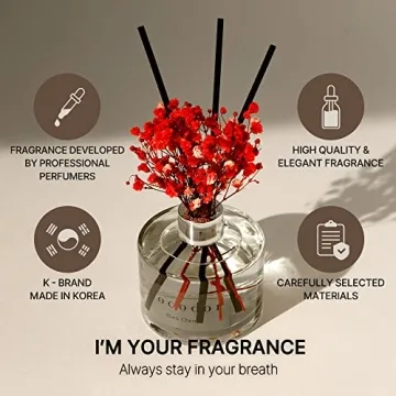 Lovely Peony Reed Diffuser Set for Home Fragrance