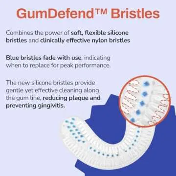 autobrush Sonic Pro Electric Toothbrush for Adult Care