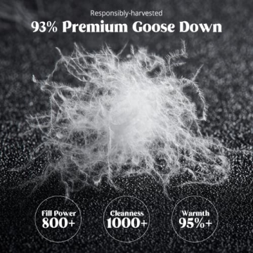 Luxurious puredown Goose Down Comforter Twin Size