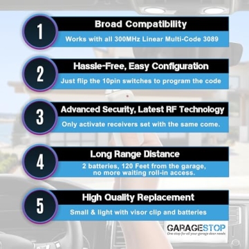 Garage Stop Dual Remote for Multi-Code Garage Doors
