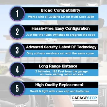 Garage Stop Dual Remote for Multi-Code Garage Doors