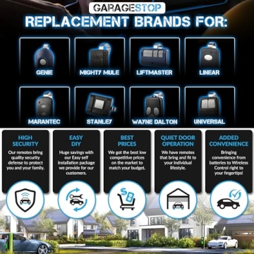 Garage Stop Dual Remote for Multi-Code Garage Doors