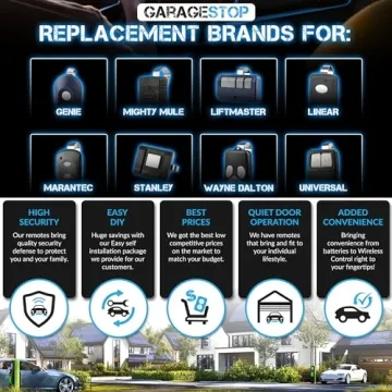 Garage Stop Dual Remote for Multi-Code Garage Doors