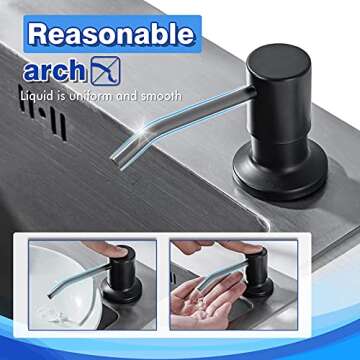 Built in Soap Dispenser for Kitchen Sink WEWE, Stainless Steel Matte Black in Counter soap Dispenser...