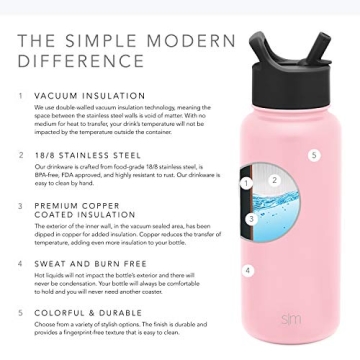 Simple Modern 32oz Vacuum Insulated Water Bottle with Straw