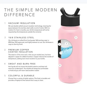 Simple Modern 32oz Vacuum Insulated Water Bottle with Straw