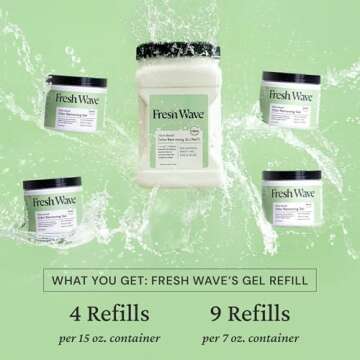 Fresh Wave Odor Gel Refill - Natural Odor Eliminator 63 oz