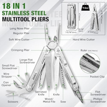 SHALL 18-in-1 Multi Tool - Versatile and Compact Gift