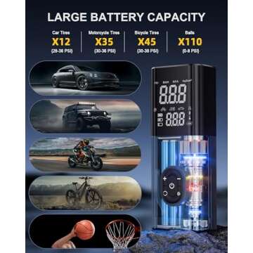 Tire Inflator Portable Air Compressor, CKWUE 180PSI Cordless Air Compressor, 6X Faster Air Pump with...