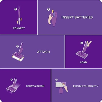 Swiffer WetJet Wood Floor Cleaner 2 Pack - Fast Cleaning Solution