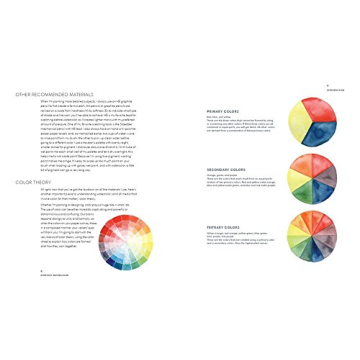 Everyday Watercolor guide to painting in 30 days