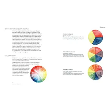 Everyday Watercolor guide to painting in 30 days