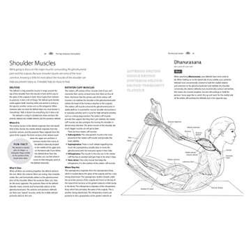 Yoga Anatomy Coloring Book: A Visual Guide to Form, Function, and Movement - An Educational Anatomy Coloring Book for Medical Students, Yoga ... & Adults (Volume 1) (Anatomy Coloring Books)