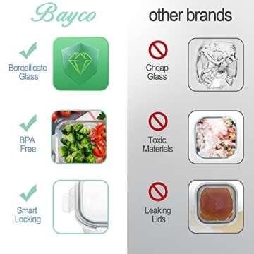 Bayco 6 Pack Glass Meal Prep Containers 2 Compartment, Glass Food Storage Containers with Lids, Airtight Glass Lunch Bento Boxes, BPA-Free & Leak Proof (6 lids & 6 Containers)