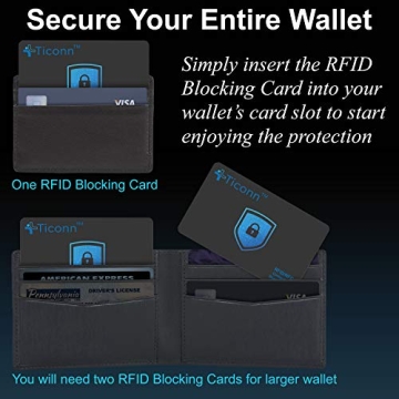 TICONN RFID Blocking Cards - 4 Pack for Secure Travel