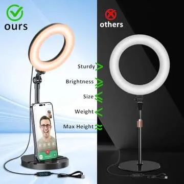 Desk Ring Light with Telescopic Stand, Travel Desktop Hola Light for Phone Selfie Laptop Zoom Video Calls Makeup Tiktok Reels Live Streaming